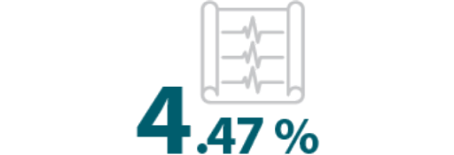 Tiene antecedente de infarto del corazón