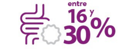 Padece síndrome de colon o intestino irritable