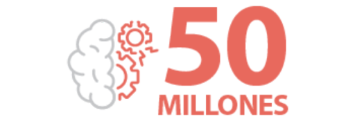 De personas en el mundo viven con epilepsia