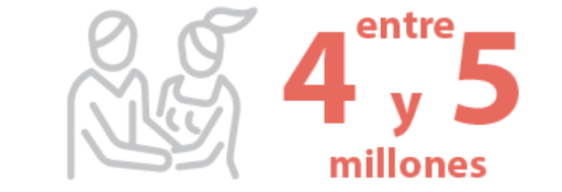 De parejas presenta problemas de fertilidad