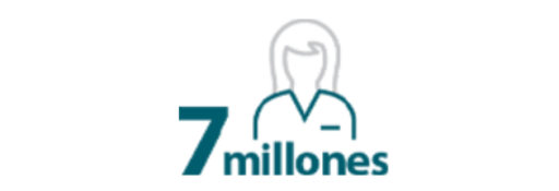 De mexicanas afectadas por la endometriosis