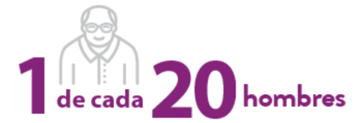 Sufrirán una fractura de cadera en la edad adulta